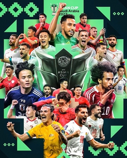 Lễ bốc thăm Asian Cup sắp được diễn ra.