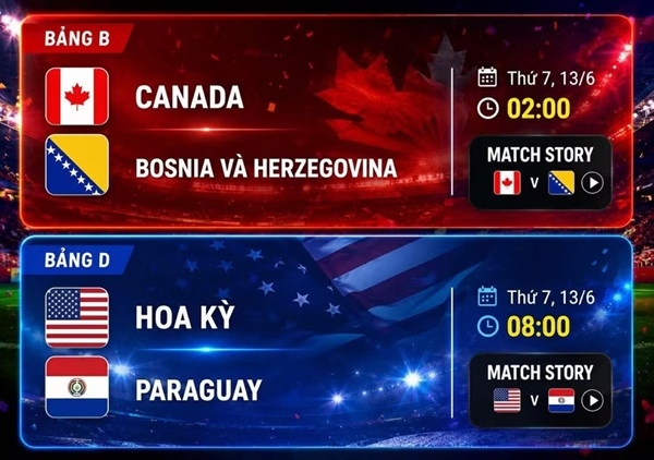 Lịch thi đấu World Cup 2026 ngày 13/6.