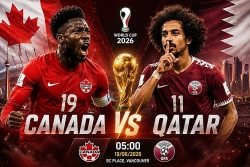 Lịch sử đối đầu giữa Canada vs Qatar: Chủ nhà nhỉnh hơn, chờ chiến thắng đầu tiên tại bảng B
