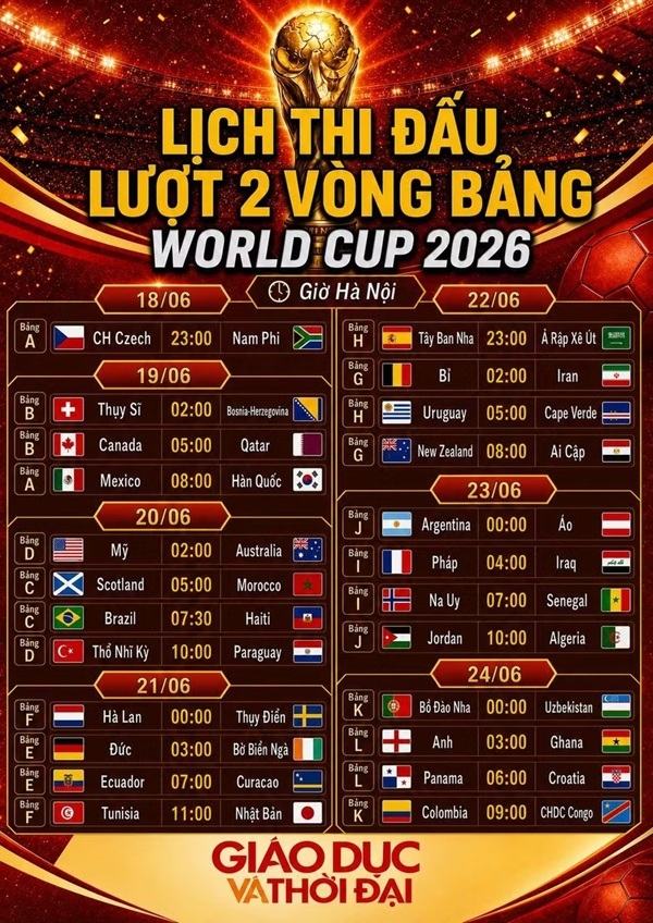 Cá vàng ‘tiên tri’ dự đoán sốc kết quả trận Argentina - Áo lúc 0h ngày 23/6