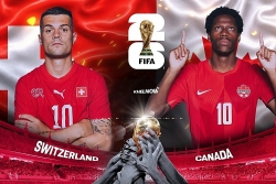 Lịch sử đối đầu giữa Thụy Sĩ vs Canada: Chủ nhà giữ ký ức thắng, bảng B chờ trận quyết định