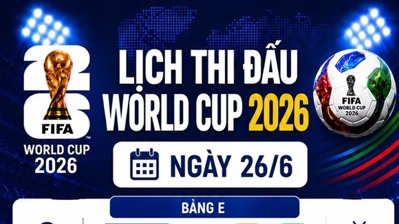 Lịch thi đấu World Cup ngày 26/6: Đức gặp Ecuador, Nhật Bản đối đầu Thụy Điển