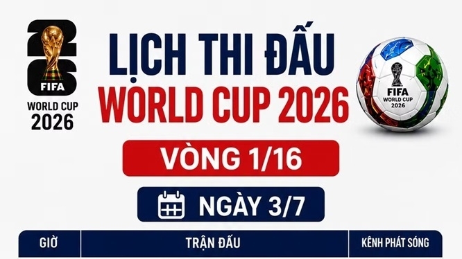 Lịch thi đấu World Cup ngày 3/7: Tây Ban Nha, Bồ Đào Nha bước vào vòng loại trực tiếp
