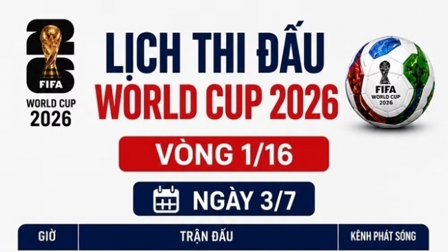 Lịch thi đấu World Cup ngày 3/7: Tây Ban Nha, Bồ Đào Nha bước vào vòng loại trực tiếp