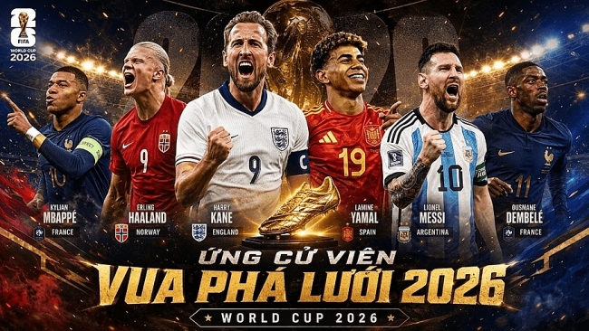 Cập nhật bảng xếp hạng Vua phá lưới World Cup 2026 hôm nay 16/7: Messi và Mbappe tiếp tục đầu bảng