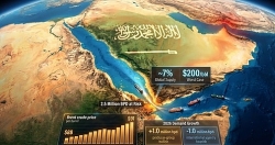 Vì sao chiến lược xoay trục sang Biển Đỏ của Ả Rập Xê-út có rủi ro cao?