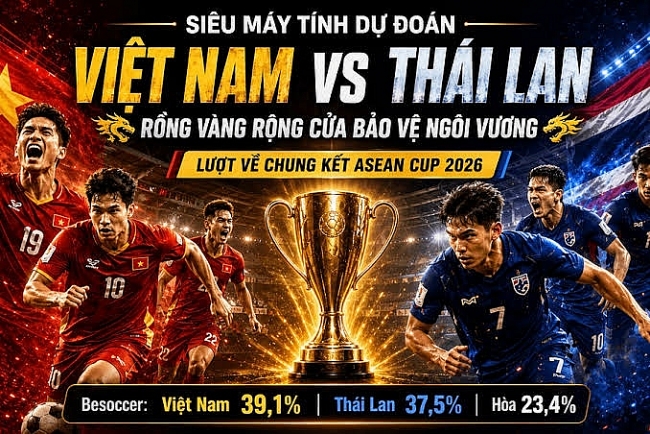 Siêu máy tính dự đoán Việt Nam vs Thái Lan: Rồng vàng rộng cửa bảo vệ ngôi vương