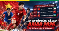 Lịch thi đấu bóng đá nam ASIAD 2026: U23 Việt Nam mở màn gặp Kuwait, đại chiến Uzbekistan