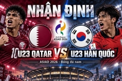 Nhận định bóng đá U23 Qatar vs U23 Hàn Quốc: Lee Young-jun dẫn đầu cuộc tấn công từ hai cánh
