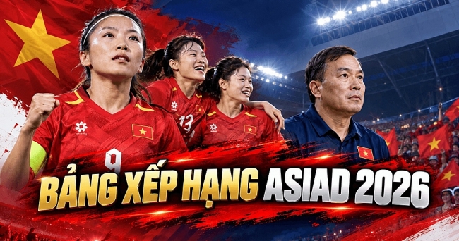 Bảng xếp hạng ĐT nữ Việt Nam ASIAD 2026 mới nhất: Hòa Thái Lan cũng có thể vào tứ kết