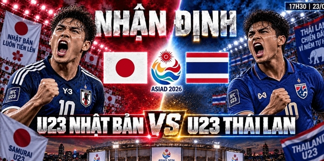 Nhận định bóng đá U23 Nhật Bản vs U23 Thái Lan: Nhà vô địch châu Á tranh ngôi đầu bảng A