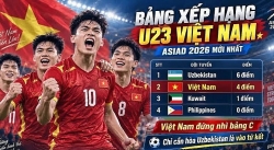 Ronaldo trắng tay tại Gala bóng đá Bồ Đào Nha