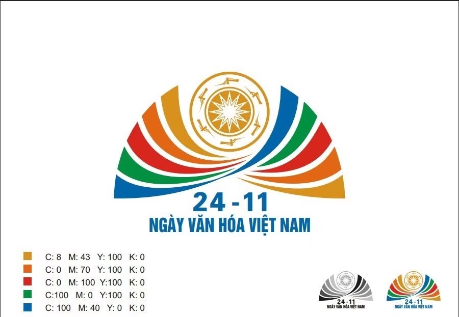 Mẫu biểu trưng Ngày Văn hóa Việt Nam.