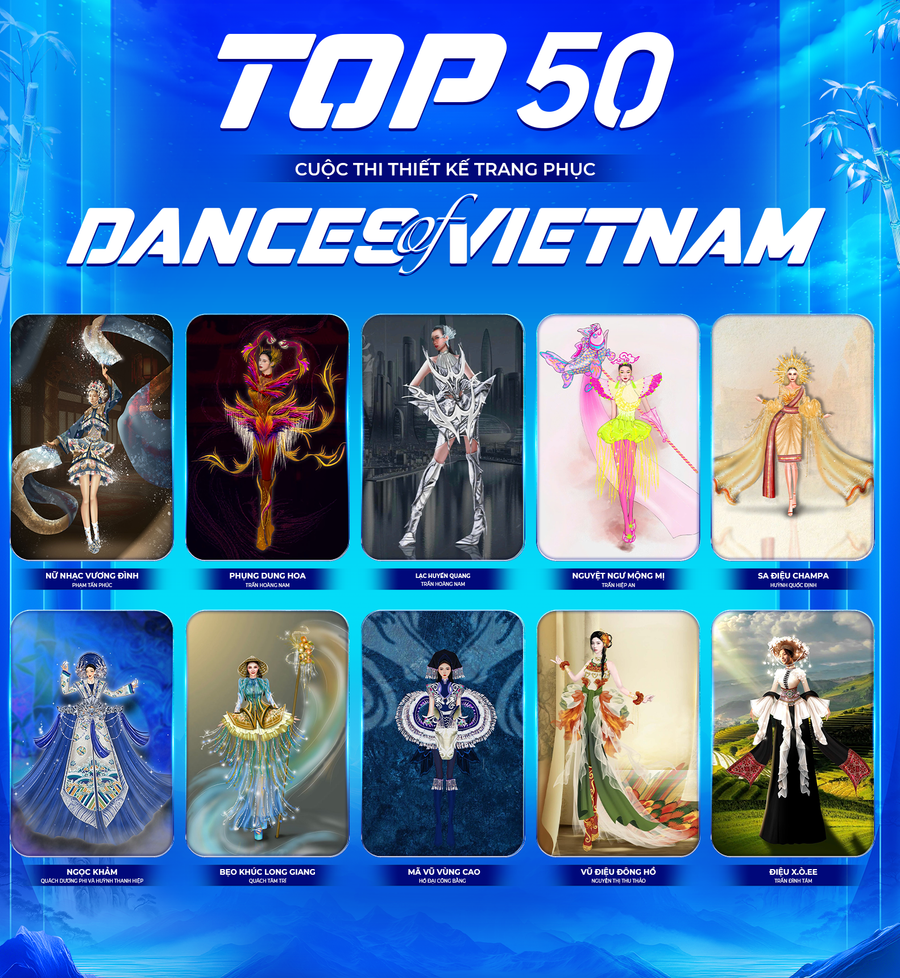 Miss World Vietnam 2025 lần đầu tiên ra mắt phần thi thiết kế trang phục