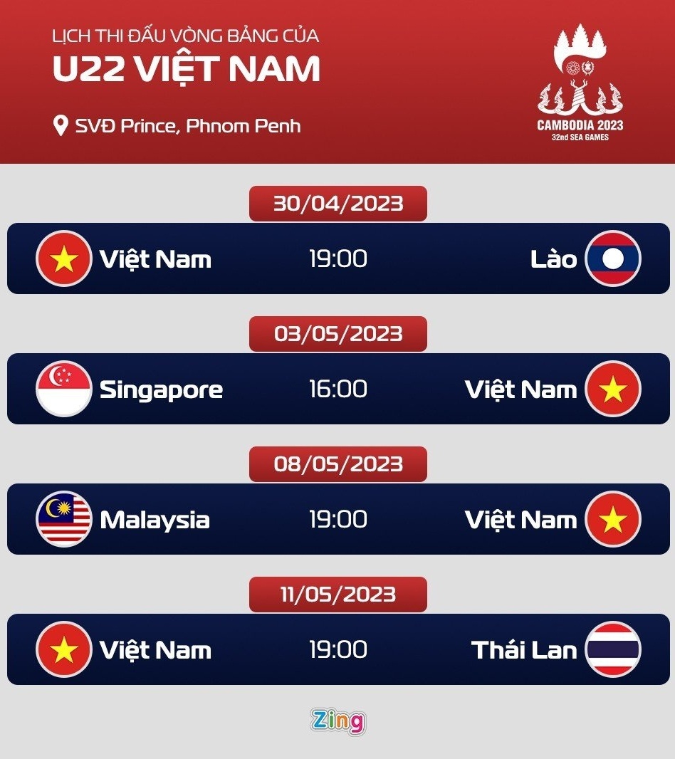"Cháy vé'' xem trận U22 Việt Nam gặp Lào