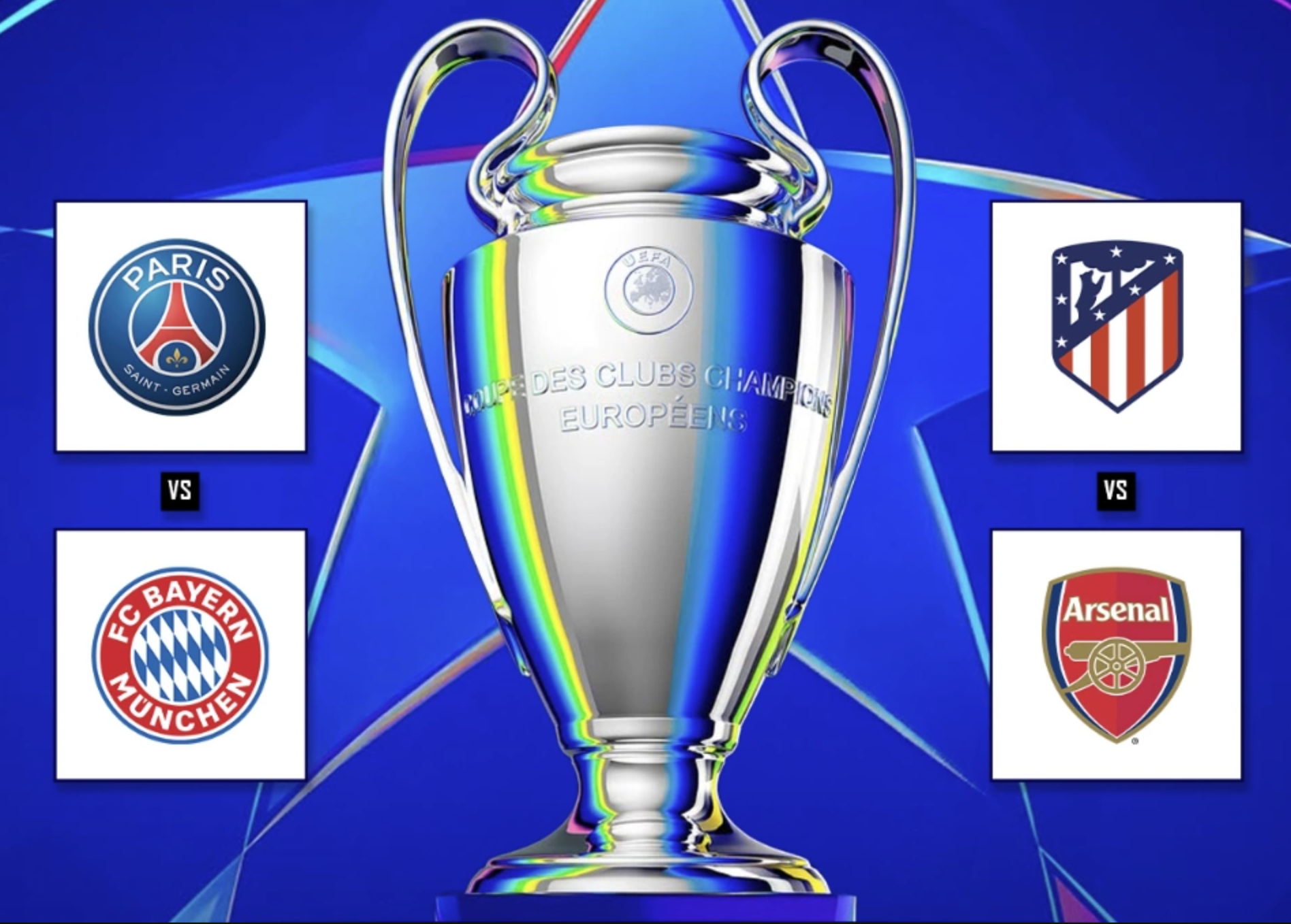 Xác định các cặp đấu tại Bán kết Champions League