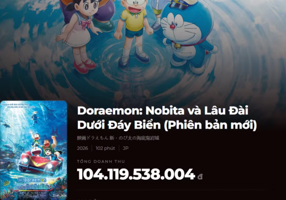Phim Doraemon vượt 104 tỷ đồng, trở thành ‘vua phòng vé’ hè 2026