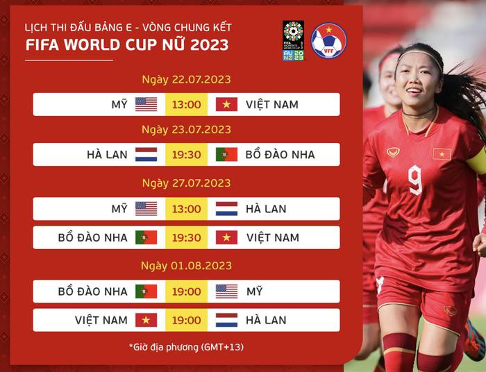 Tuyển nữ Việt Nam thua 0-9 trước Tây Ban Nha