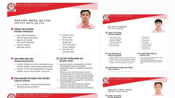 18 cầu thủ Việt Nam sang Brazil tập huấn