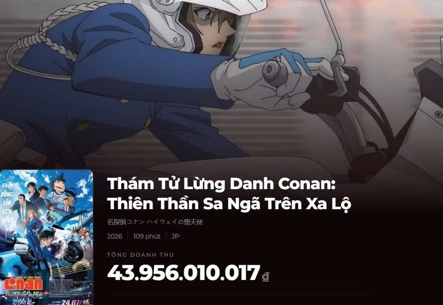Chưa chiếu chính thức, Conan Movie 29 đã thu gần 44 tỷ đồng Chưa chiếu chính thức, Conan Movie 29 đã thu gần 44 tỷ đồng