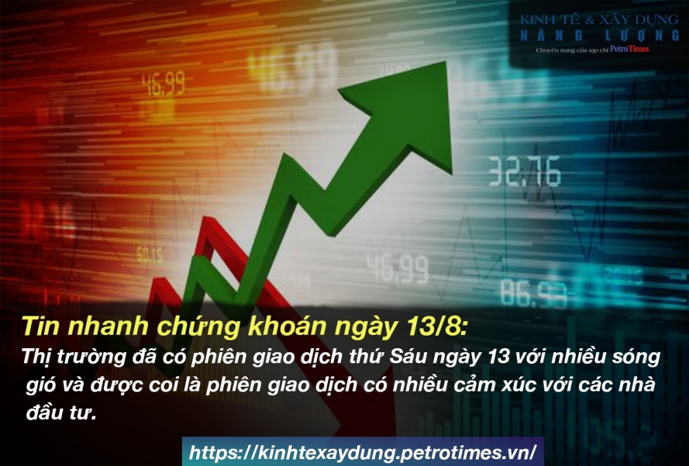 Tin nhanh chứng khoán ngày 13/8: Phiên giao dịch đầy sóng gió