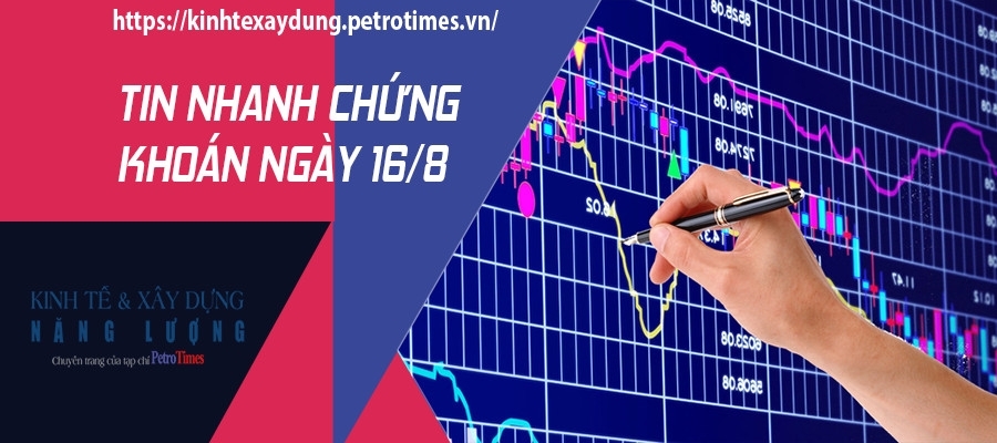 Tin nhanh chứng khoán ngày 16/8: VN Index lấy lại mốc kháng cự 1.370 điểm