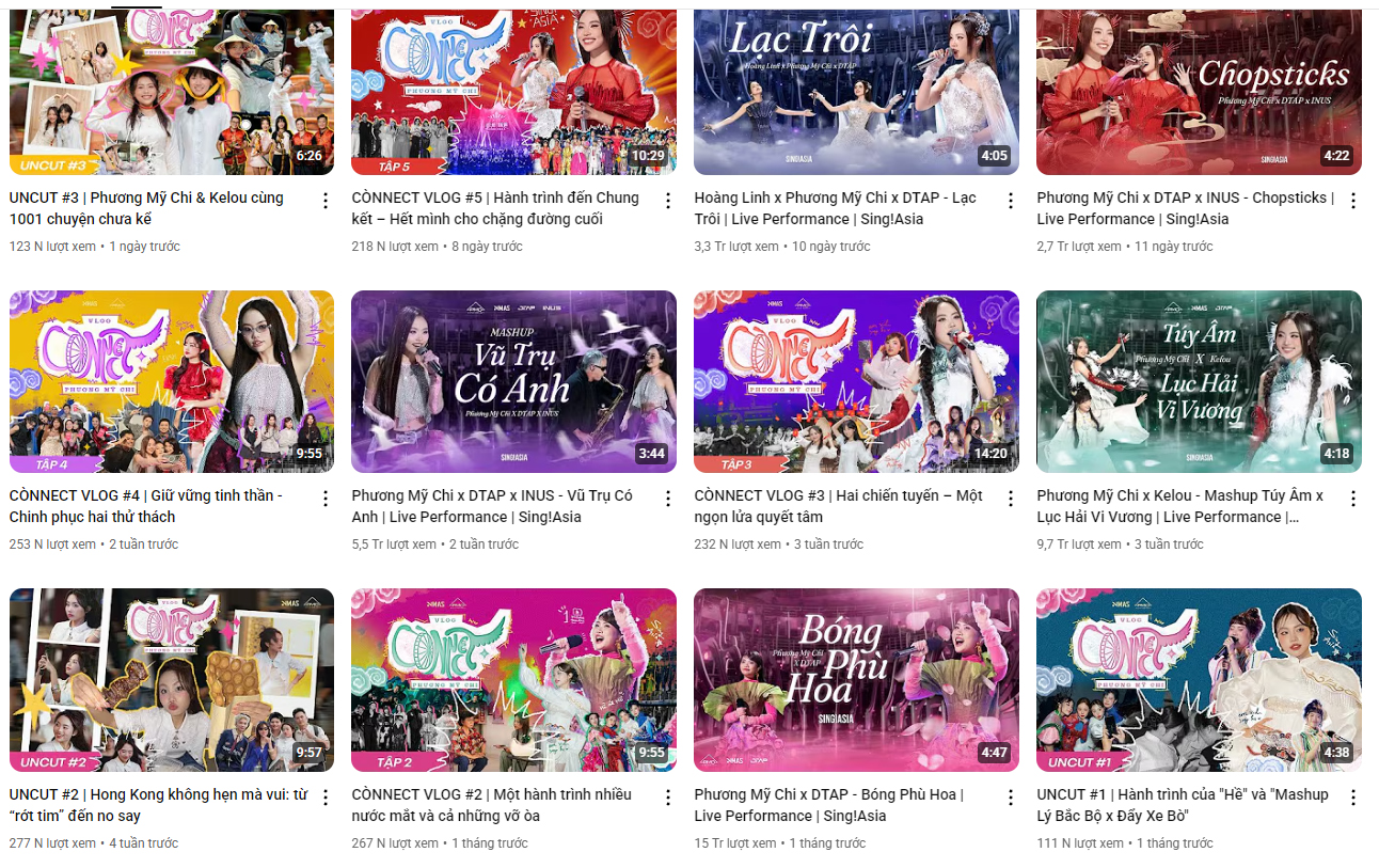 Phương Mỹ Chi gây bất ngờ với thu nhập từ YouTube