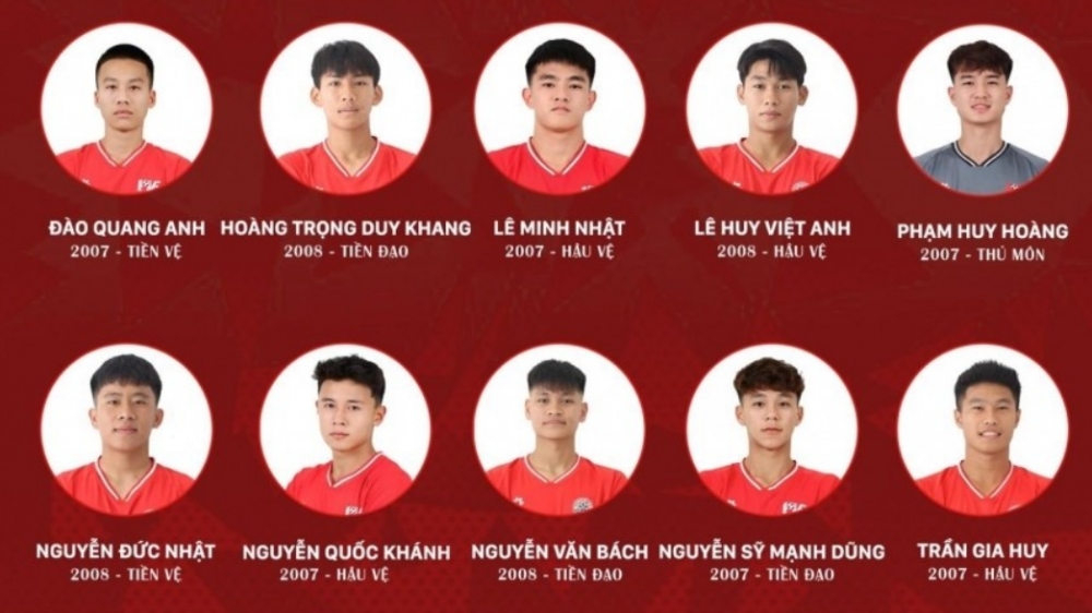 Thêm 10 cầu thủ lên U18 Việt Nam