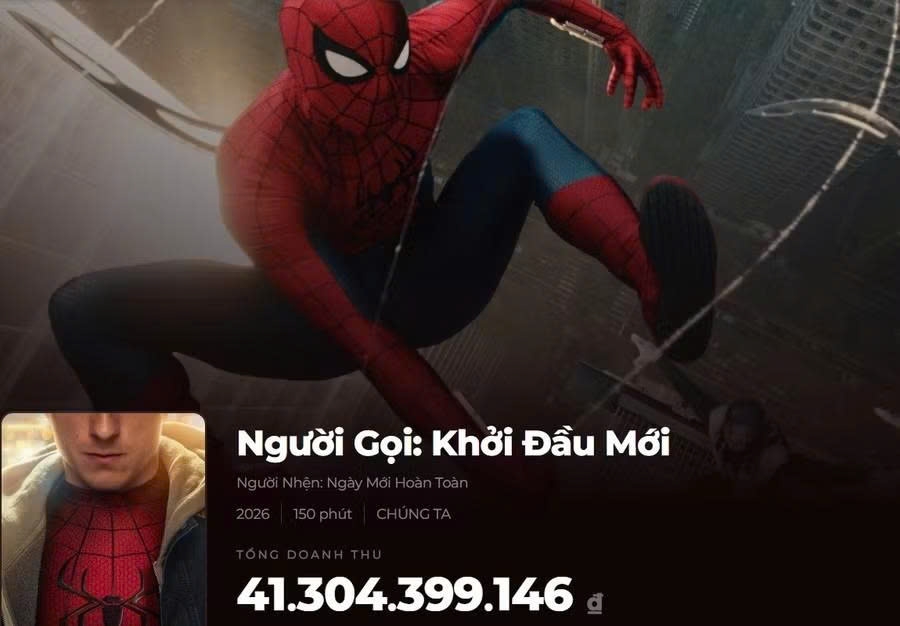 ‘Người Nhện’ thắng lớn ở phòng vé, khởi đầu chương mới của Spider-Man ‘Người Nhện’ thắng lớn ở phòng vé, khởi đầu chương mới của Spider-Man