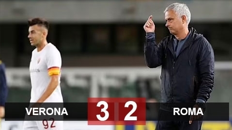 Kết quả Verona 3-2 Roma: HLV Mourinho thua trận đầu tiên ở Serie A mùa này