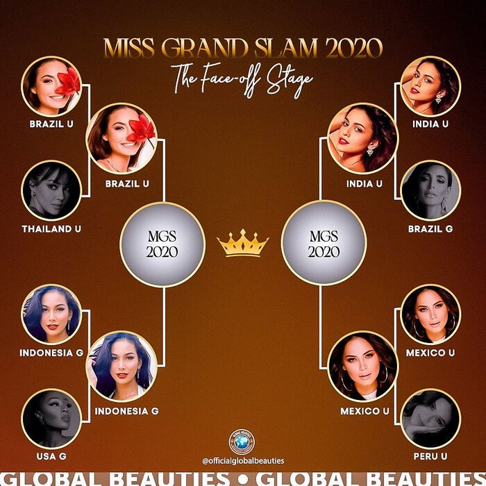 Top 4 Miss Grand Slam 2020 đã lộ diện: Mỹ nhân nào sẽ được gọi tên?