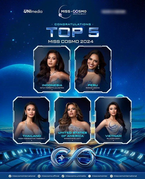 Đại diện Indonesia đăng quang, Xuân Hạnh vào top 5 Miss Cosmo 2024