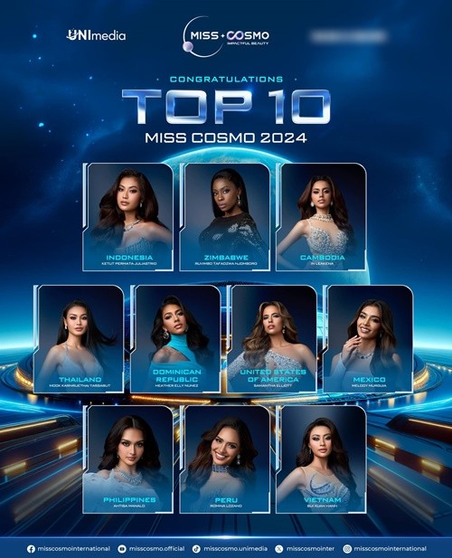 Đại diện Indonesia đăng quang, Xuân Hạnh vào top 5 Miss Cosmo 2024