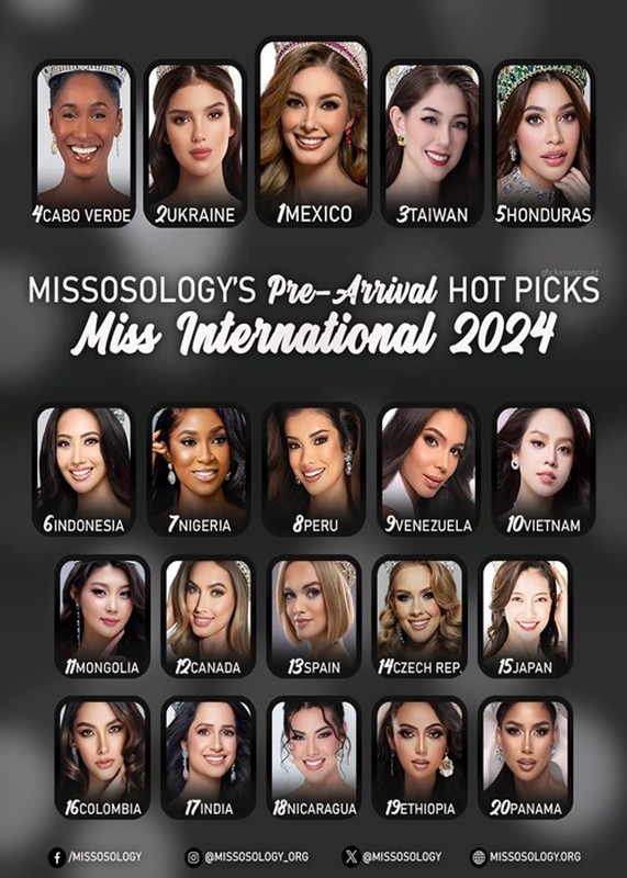 Thanh Thủy được dự đoán lọt top 10 Miss International 2024