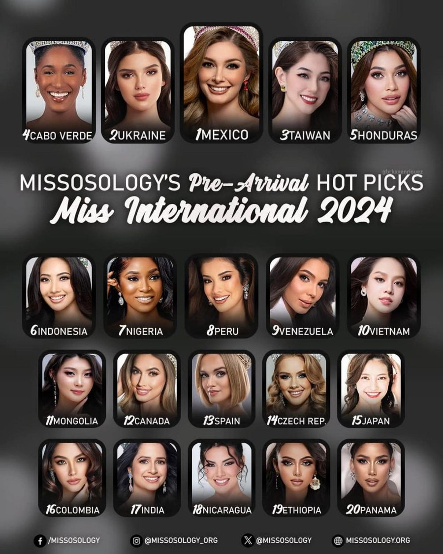 Hoa hậu Thanh Thủy nhận tin trước giờ lên đường tham gia Miss International 2024