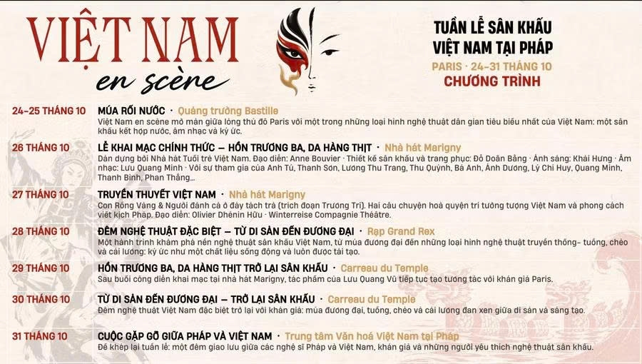 Đưa sân khấu Việt Nam đến gần hơn với công chúng Pháp