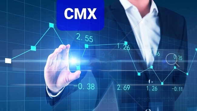 Tin nhanh chứng khoán ngày 23/11: Thị trường nối lại mạch tăng, cổ phiếu CTCP Camimex Group tăng trần