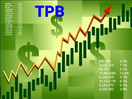 Tin nhanh chứng khoán ngày 8/12: Thị trường tiếp tục hồi phục, cổ phiếu Ngân hàng Tiên Phong (TPB) chuyển sắc tím