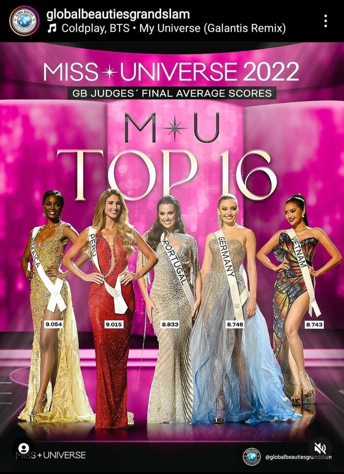 Điềm lành dành cho Ngọc Châu trước giờ chung kết Miss Universe 2022: Cơ hội giành vương miện cao