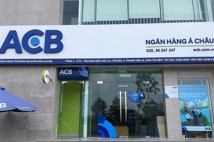 Tin ngân hàng ngày 22/10: 9 tháng đầu năm, ACB báo lãi trước thuế đạt 13.500 tỷ đồng