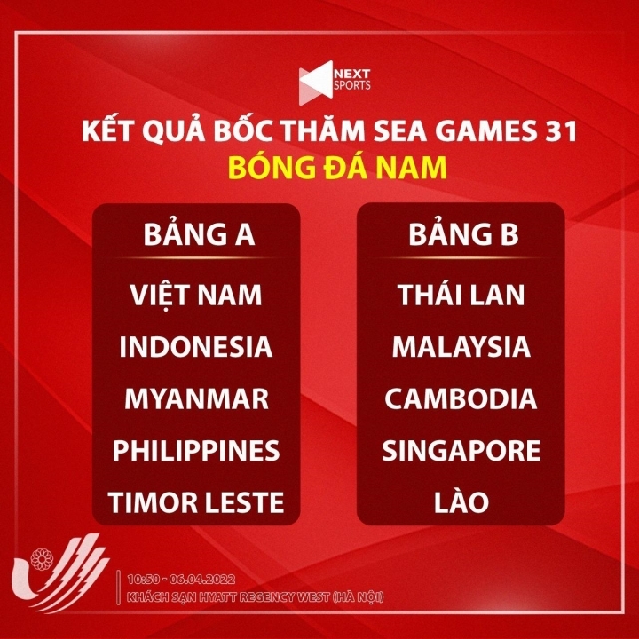 SEA Games 31: U23 Việt Nam, tuyển nữ Việt Nam vào bảng khó