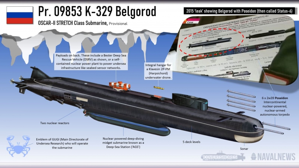 Nga hạ thủy tàu ngầm lớn nhất thế giới trong 30 năm qua
