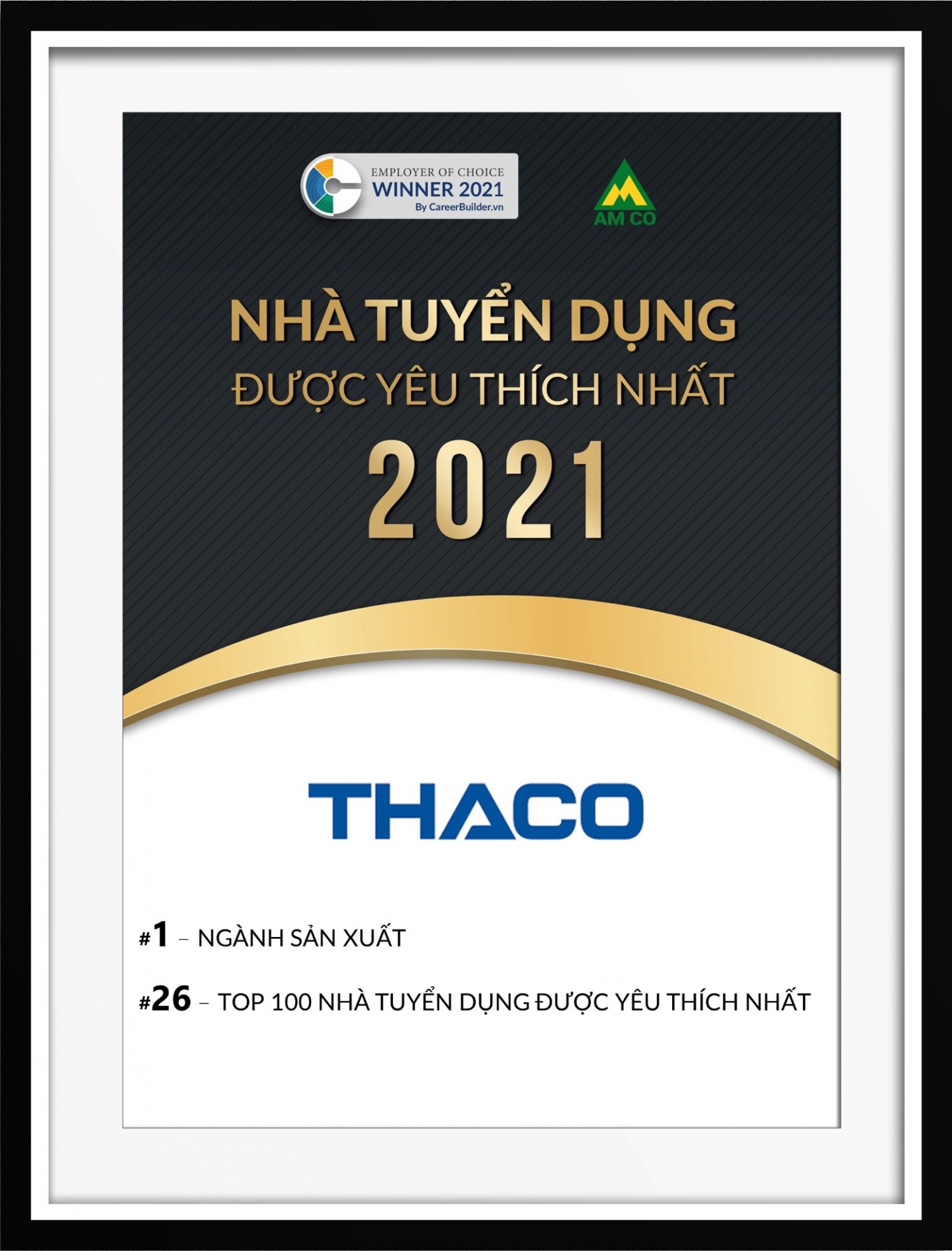 THACO dẫn đầu top "Nhà tuyển dụng yêu thích nhất 2021" ngành sản xuất