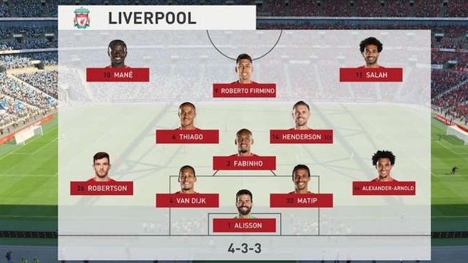 Liverpool phải tiếp tục bật bảng nếu muốn vào chung kết FA Cup