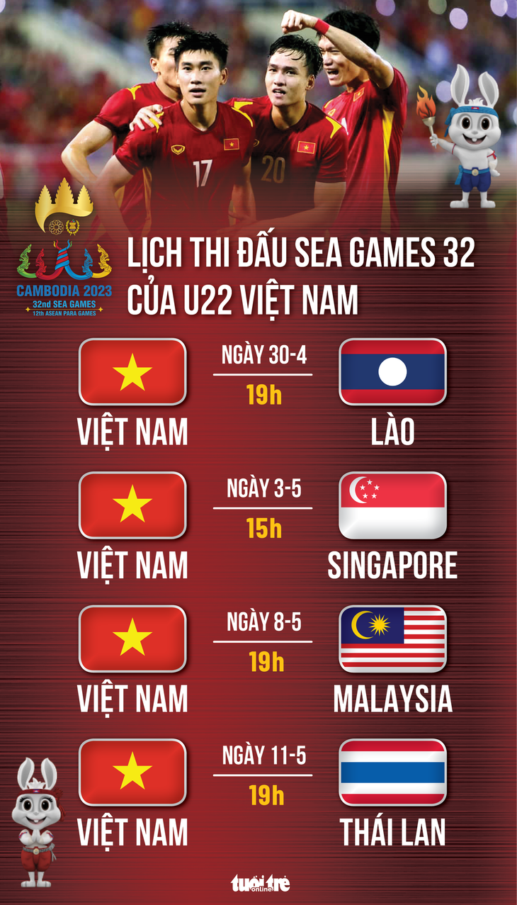 Lịch đá của U22 Việt Nam tại SEA Games 32
