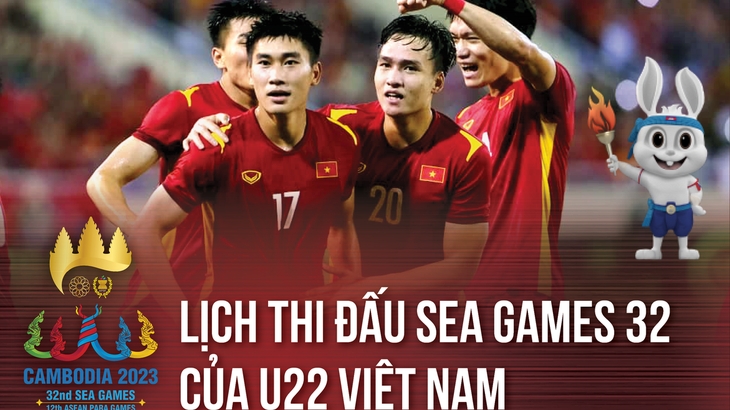 Lịch đá của U22 Việt Nam tại SEA Games 32