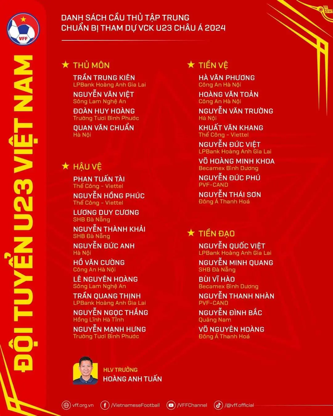 Thủ môn HAGL cao xấp xỉ Filip Nguyễn được gọi lên U23 Việt Nam chuẩn bị cho giải châu Á