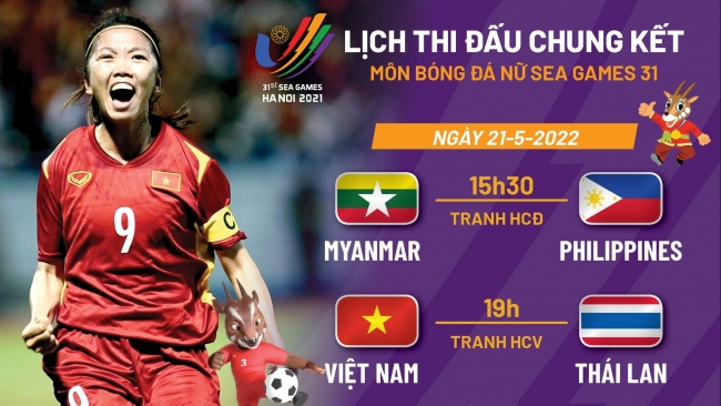 Lịch thi đấu chung kết bóng đá nữ SEA Games 31: Việt Nam - Thái Lan