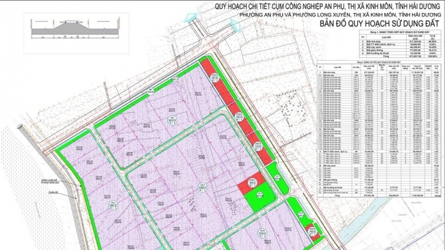 Thông tin Quy hoạch chi tiết xây dựng Cụm công nghiệp An Phụ, thị xã Kinh Môn, tỉnh Hải Dương, tỷ lệ 1/500