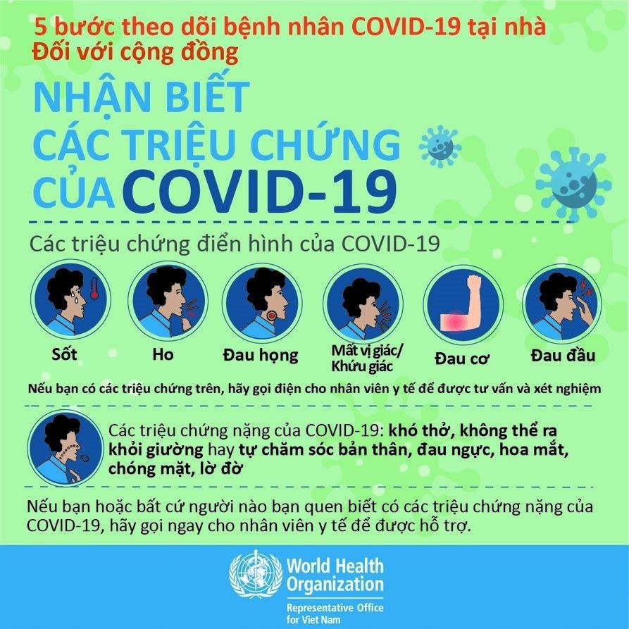 Tổ chức Y tế thế giới tại Việt Nam khuyến cáo 